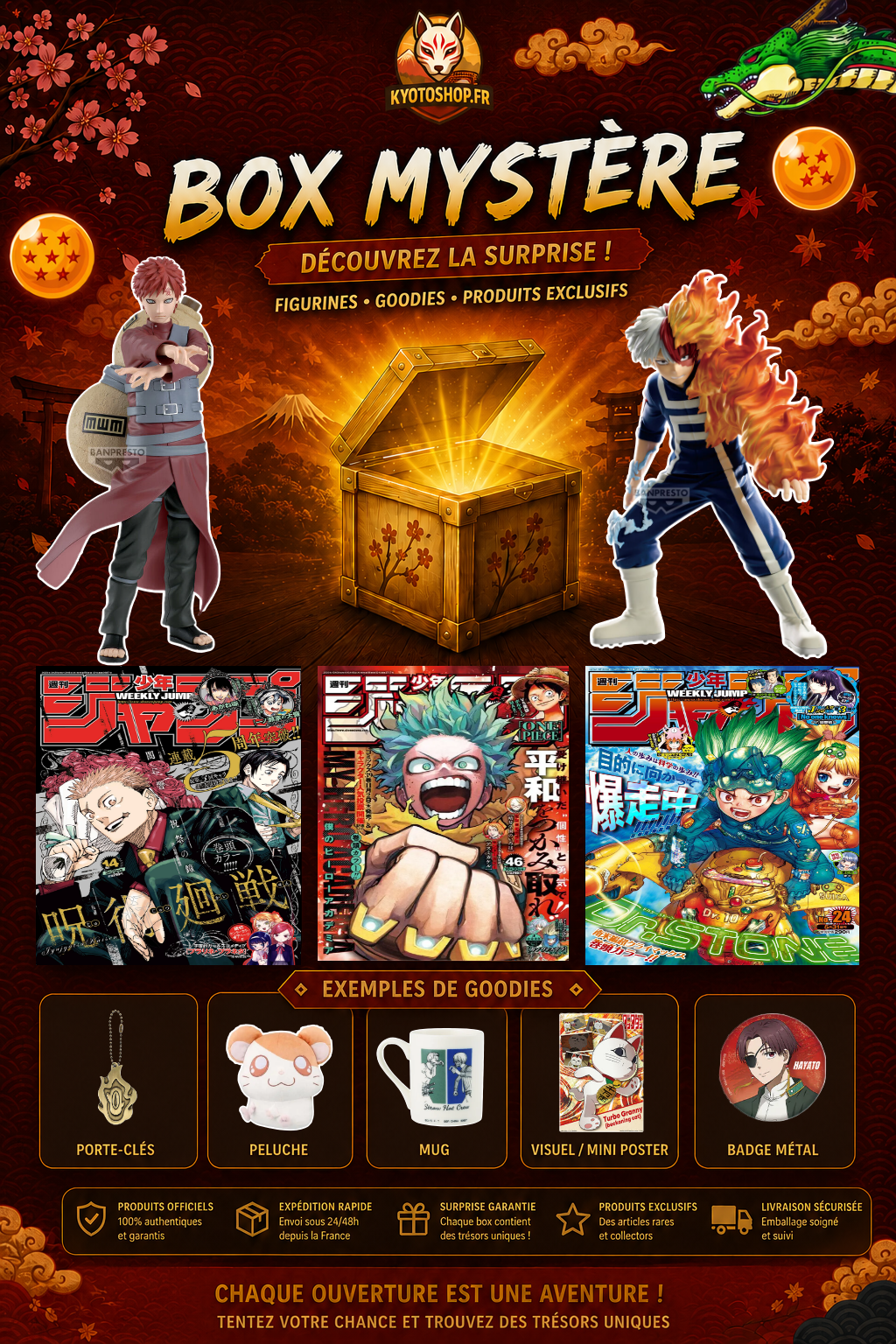 Box Mystère gOLD