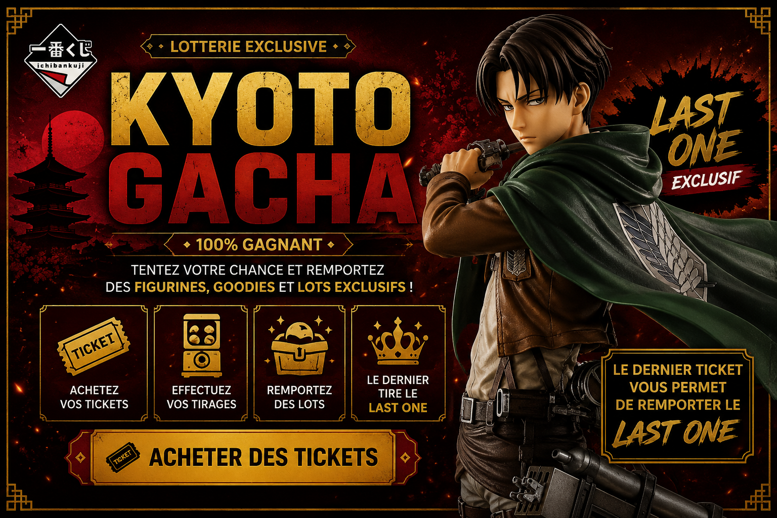 Kyoto Gacha